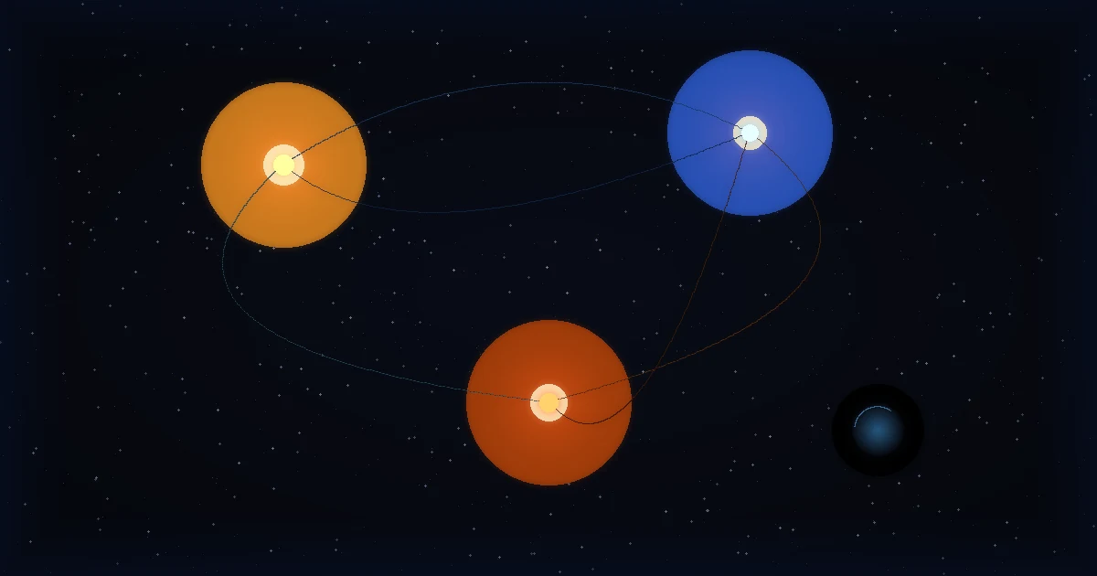 Trisolaran Chaotic Eras: Why Their Home Planet Was a Death Trap