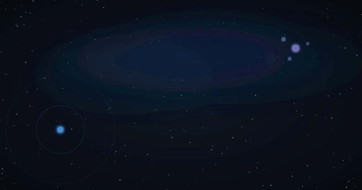 First Contact Timeline